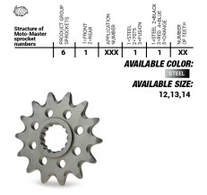 MOTO-MASTER PROMOCJA ZĘBATKA PRZEDNIA 2120 14 HONDA CR 125R '04-'07, CRF 250R/X '04-'17 (JTF1323.14) (ŁAŃC. 520) (212014J