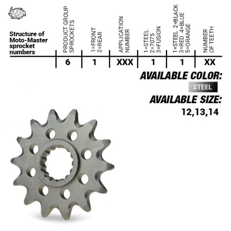 MOTO-MASTER ZĘBATKA PRZEDNIA 432 13 SUZUKI RM 125 '81-'10, RMZ 250 '07-'12 (JTF427.13) (ŁAŃC. 520) (43213JT)